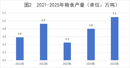 图2.png
