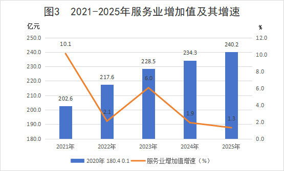 图3.png