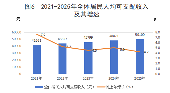 图6.png